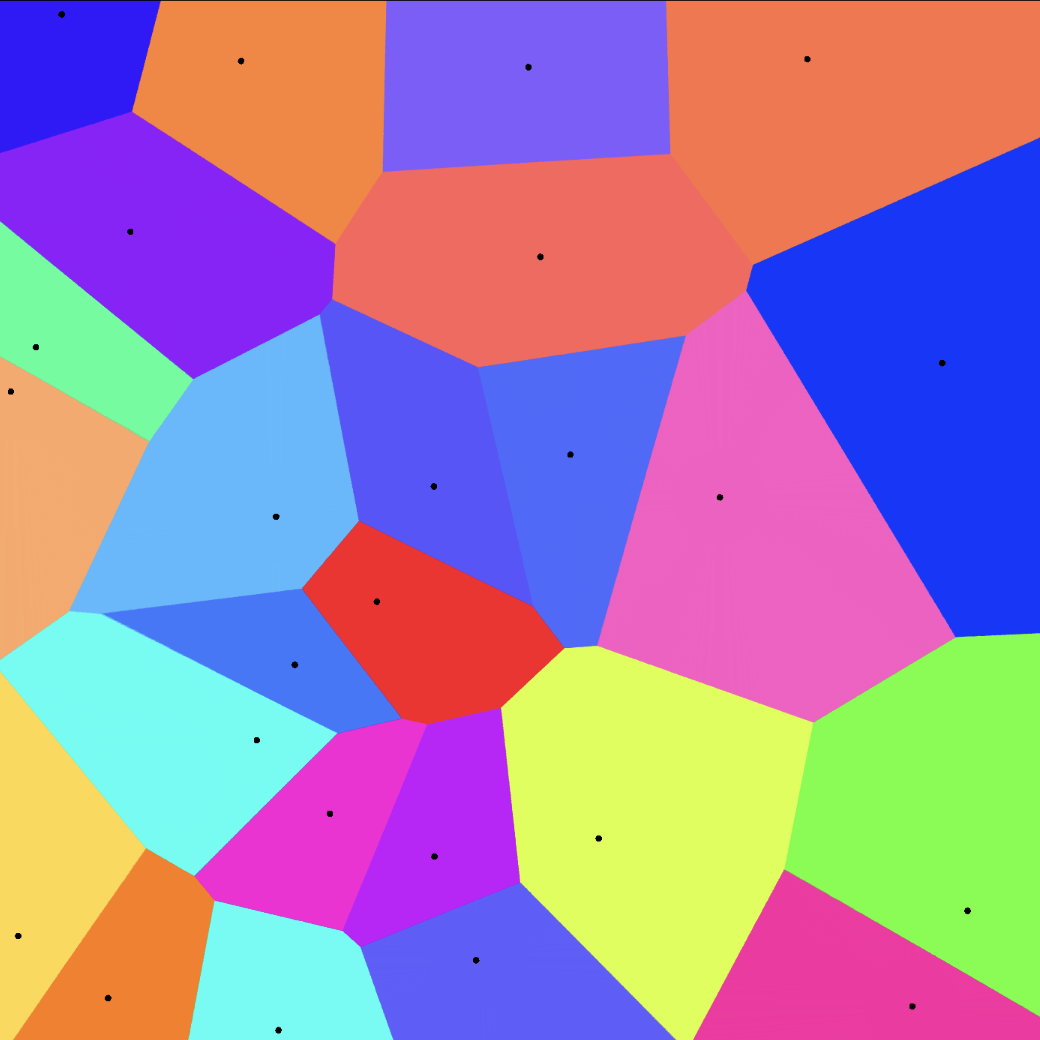 Voronoi